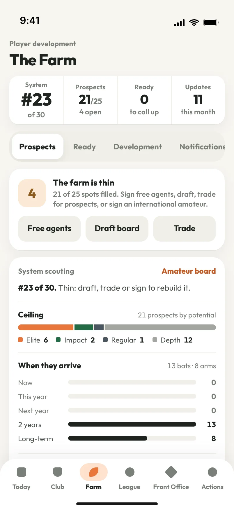 The Farm screen: the system's rank out of thirty, prospects, who is ready and this month's updates on a scoreboard, then the ceiling split and when the prospects arrive.