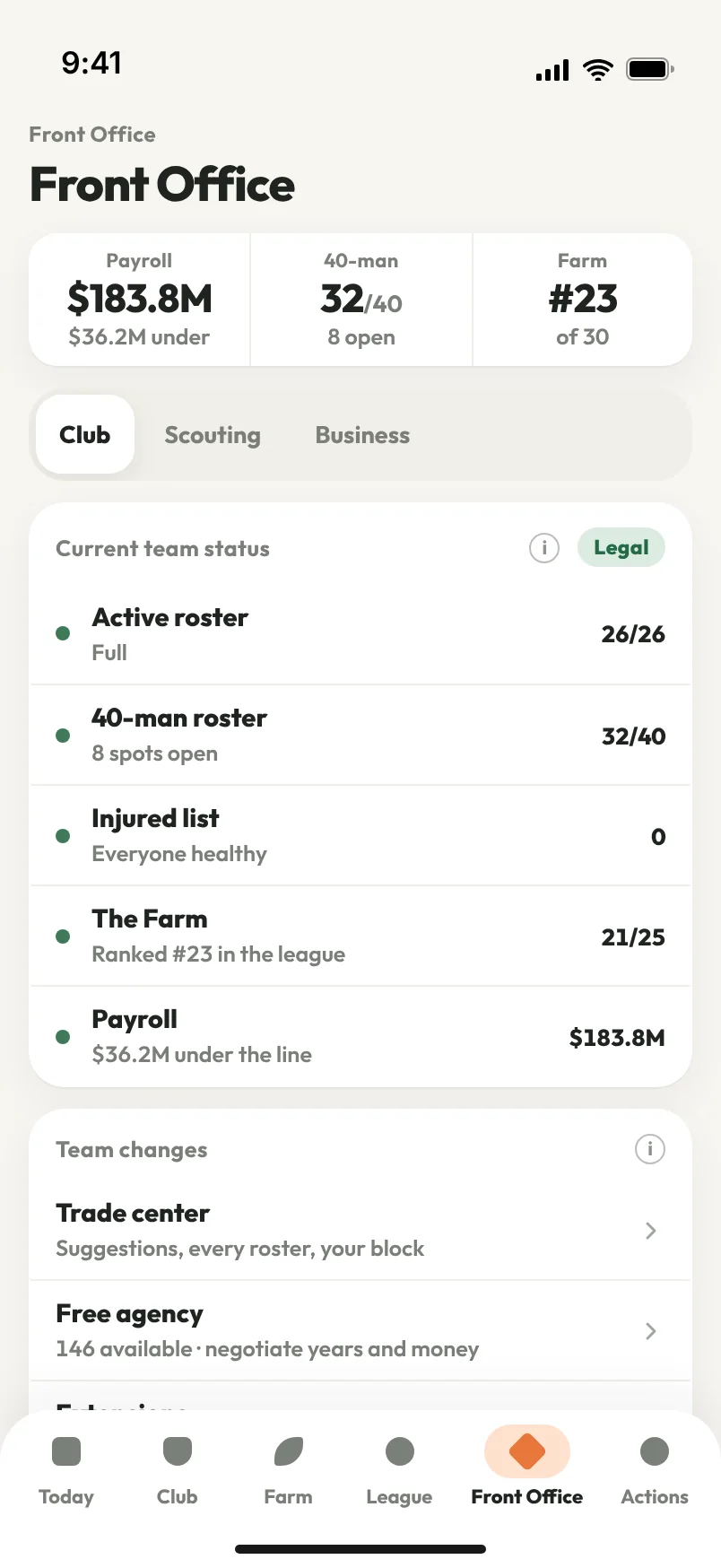 The Front Office screen: payroll, the 40-man and the farm rank on a scoreboard, the club's status line by line, and the way into the trade center and free agency.