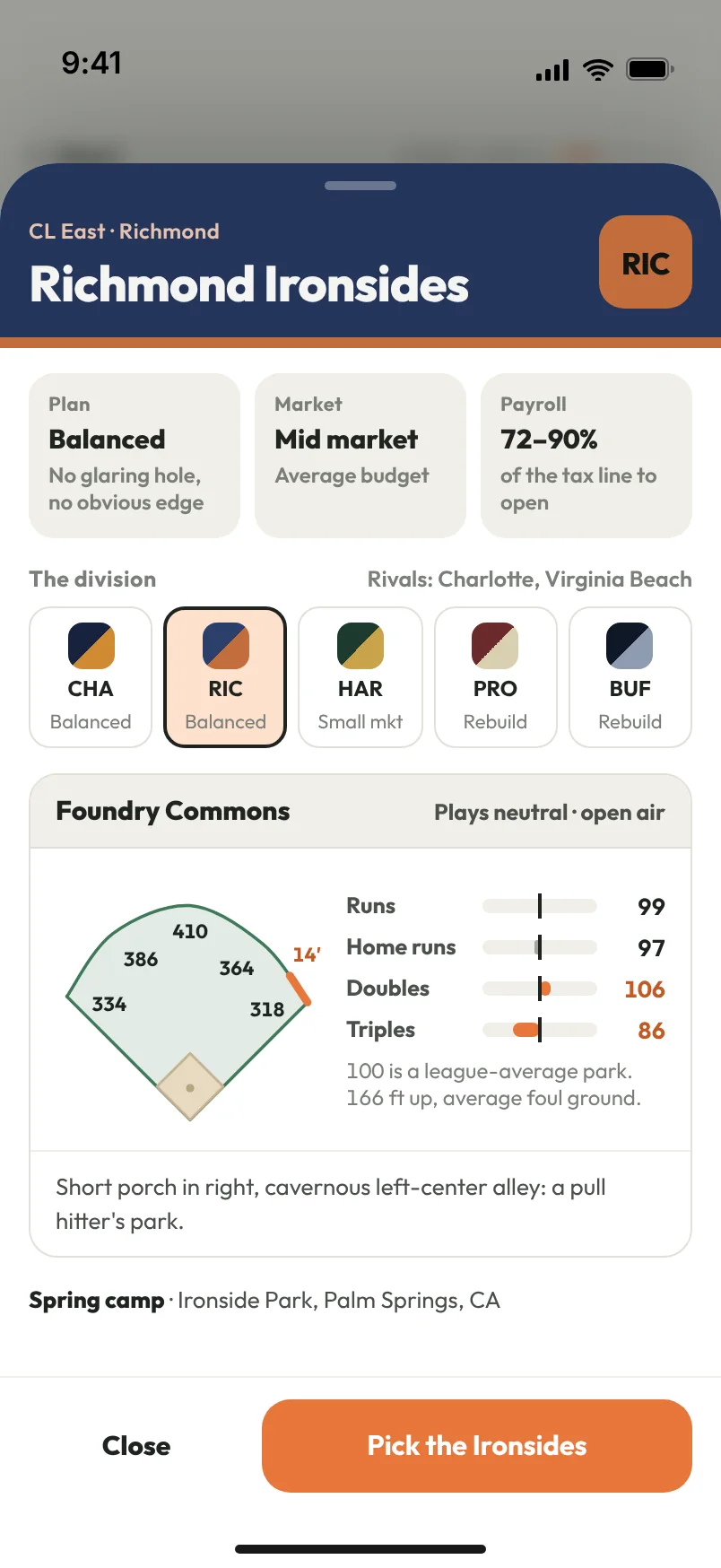 Picking a club: the Richmond Ironsides, their plan, market and payroll, their division, and Foundry Commons drawn to scale with its fence distances and park factors.