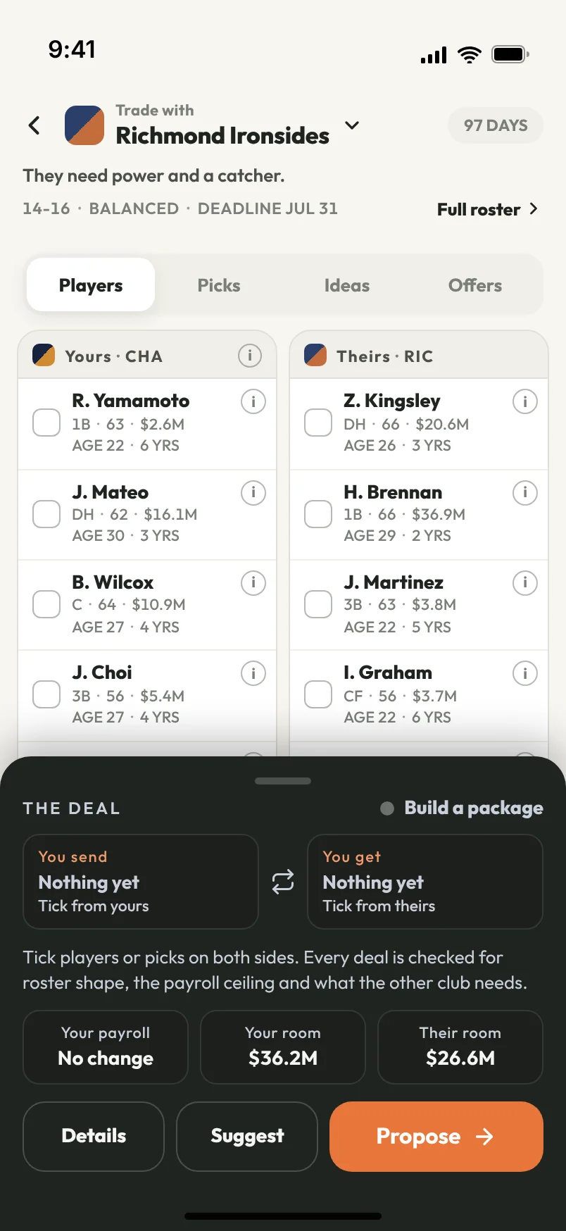 The trade center: your roster and the other club's side by side, and a dark tray at the bottom holding the deal, with payroll and room for both clubs and a Propose button.