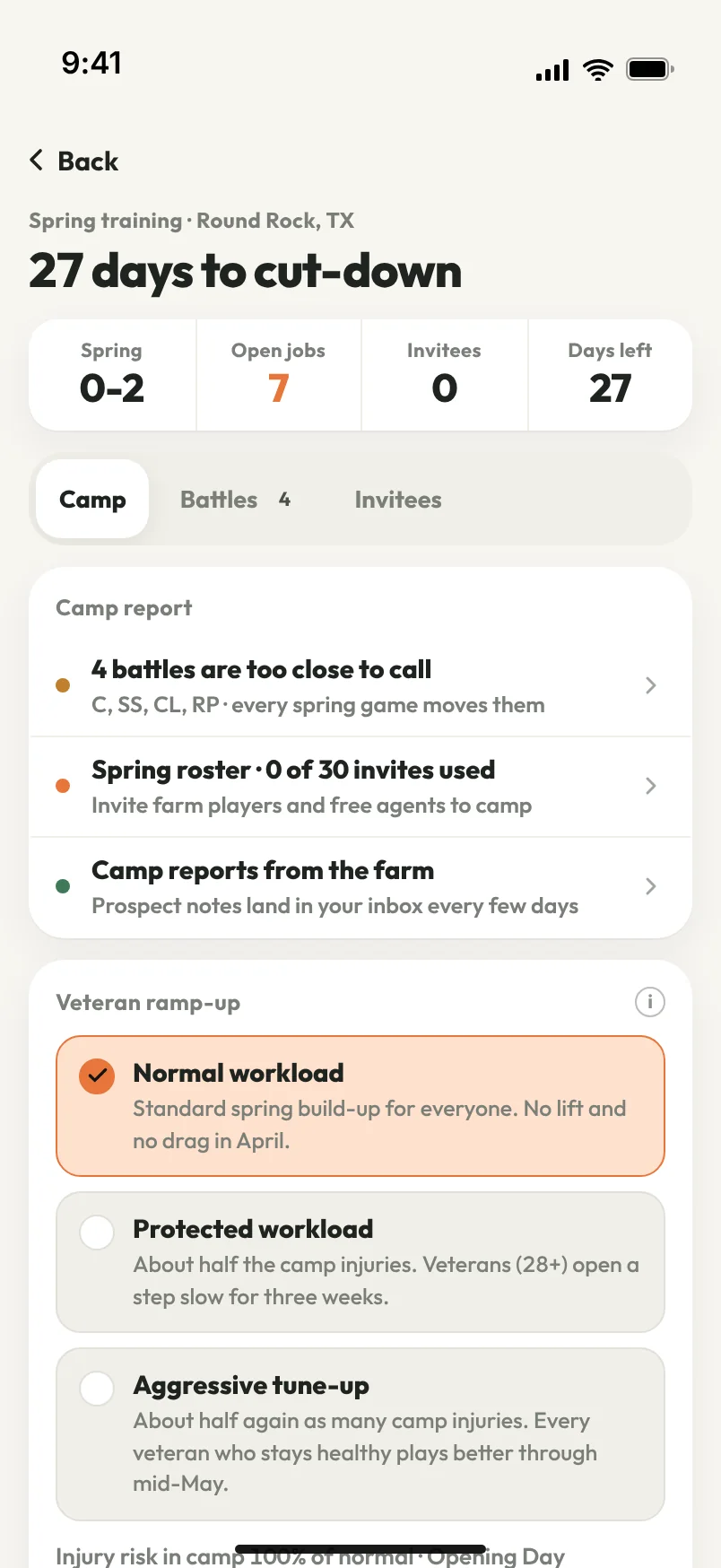 Spring training: 27 days to cut-down, the spring record, open jobs and invitees, and the camp report.